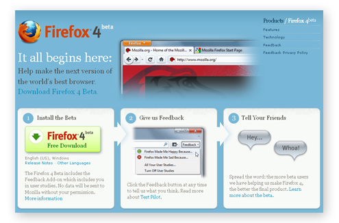 Api 671 Latest Edition Of Firefox
