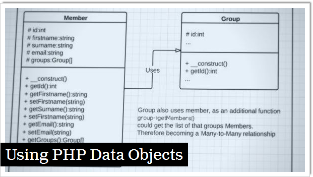 download codes for error detection