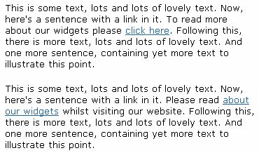 Example of two paragraphs, the first containing the link text, click here. The second contains the link text, about our widgets, so is more easy to scan