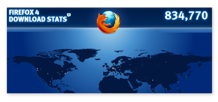 Firefox 4 counter